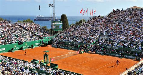 montecarlo rolex masters tennis|rolex monte carlo 1000.